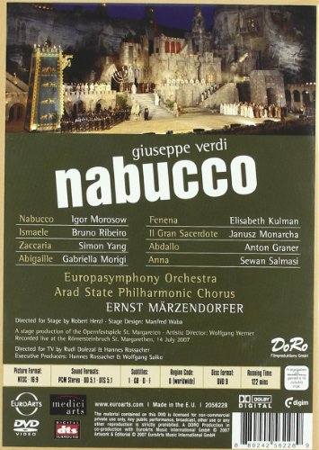 Nabucco [Import]