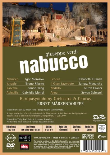 Nabucco [Import]