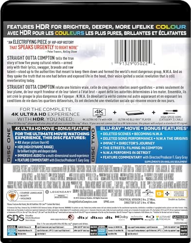 Straight Outta Compton (Unrated Director&