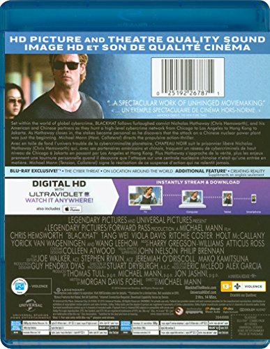 Blackhat - Blu-Ray/DVD (Used)
