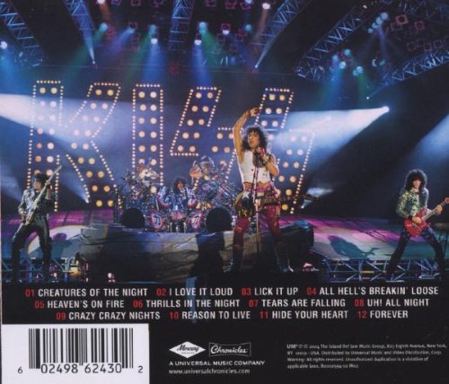 Kiss / Millennium Collection - 20th Century Masters, Vol. 2 - CD (Used)