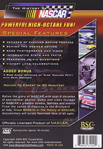 The History of NASCAR