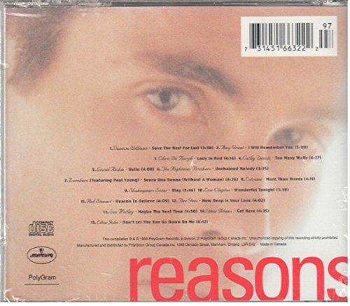 Various / Reasons To Believe - CD (Used)