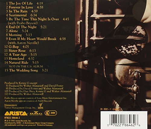 Kenny G / Breathless - CD (Used)