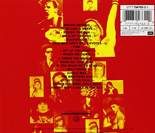 Red Hot Chili Peppers / What Hits!? - CD (Used)