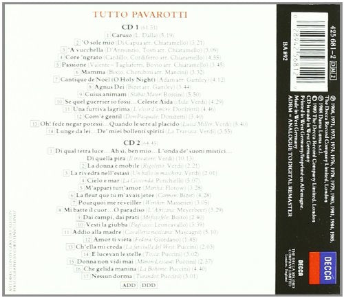 Luciano Pavarotti / Tutto Pavarotti - CD (Used)