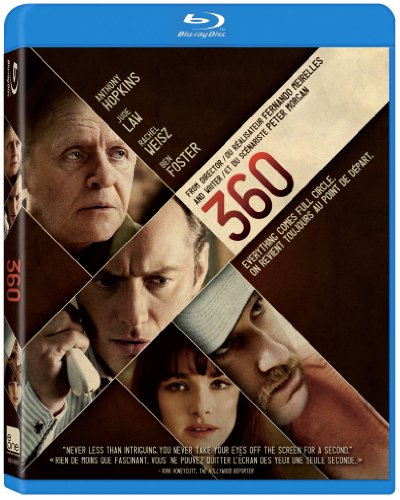 360 - Blu-Ray (Used)