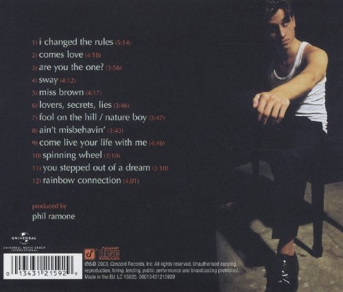 Peter Cincotti / Peter Cincotti - CD (Used)