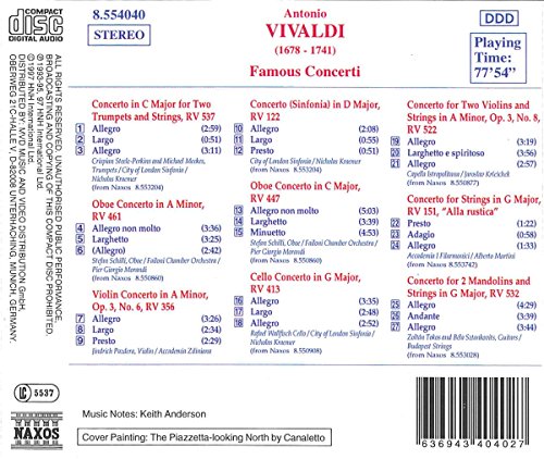 Famous Concertos