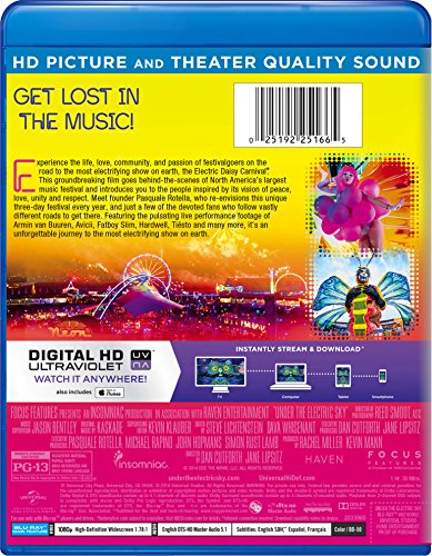 Under the Electric Sky - Blu-Ray