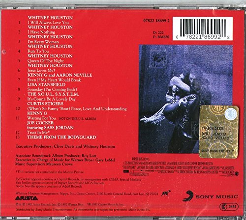 Soundtrack / The Bodyguard - CD (Used)