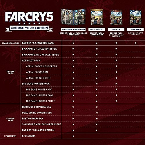 Far Cry 5 (Bilingual) - PlayStation 4 - Standard Edition