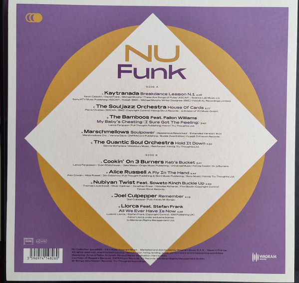 Various / NU Funk The Finest Funky Tracks From The New Generation - LP