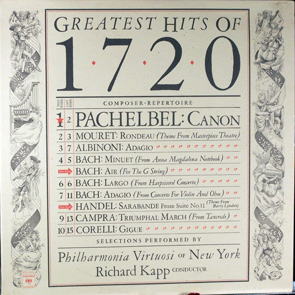 Philharmonia Virtuosi of New York*, Richard Kapp / Greatest Hits Of 1720 - LP Used